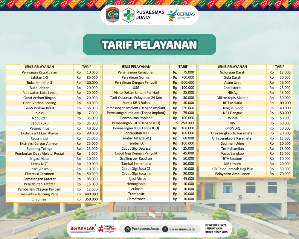 TARIF LAYANAN